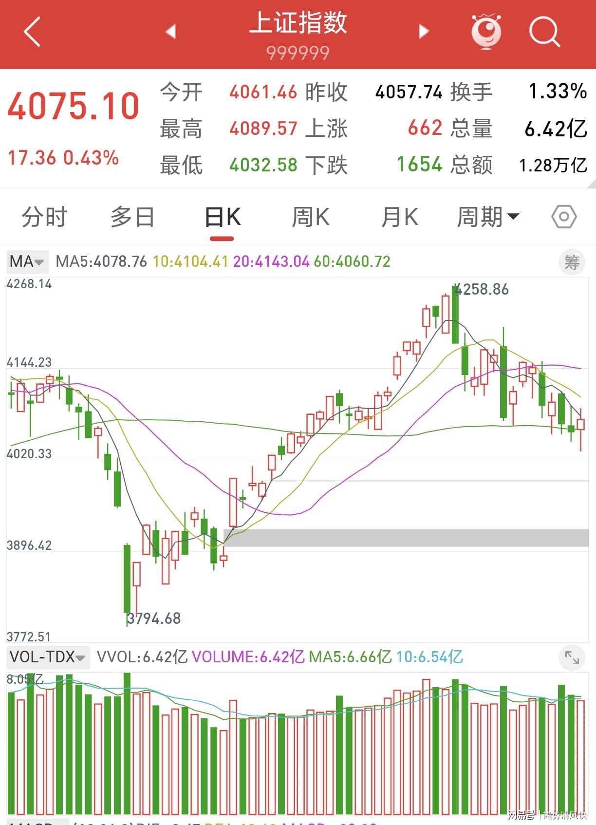 为若塔而战,斩淘汰赛首球,这不是C罗的最后一舞