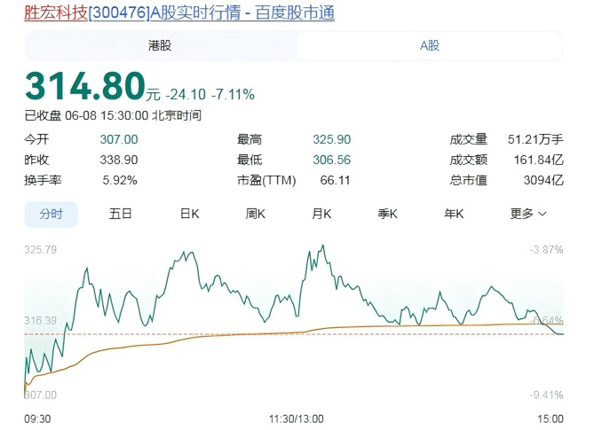 我还能大跳！贡多齐欧冠赛后三次魔性大跳，复刻范厨师舞步